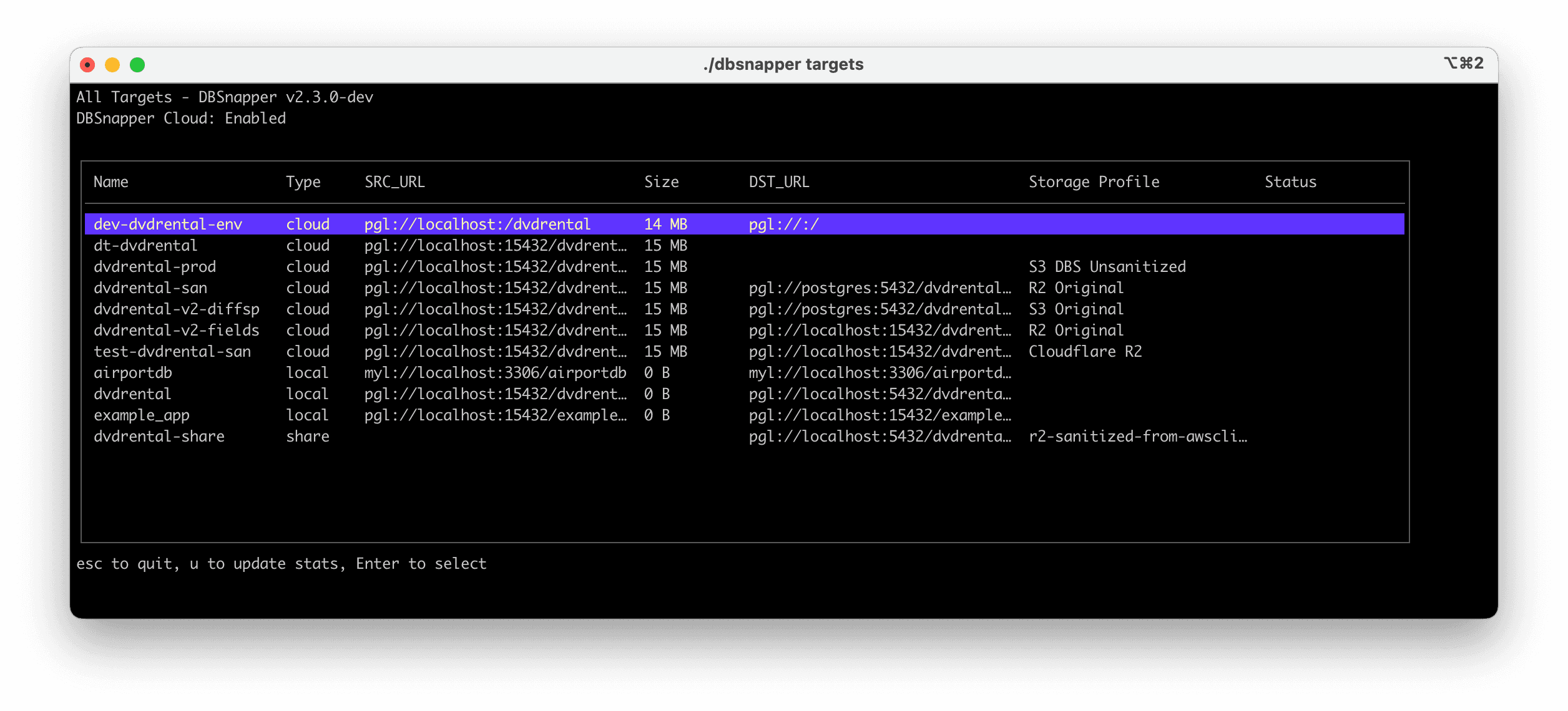 Seamless DevOps Integrations